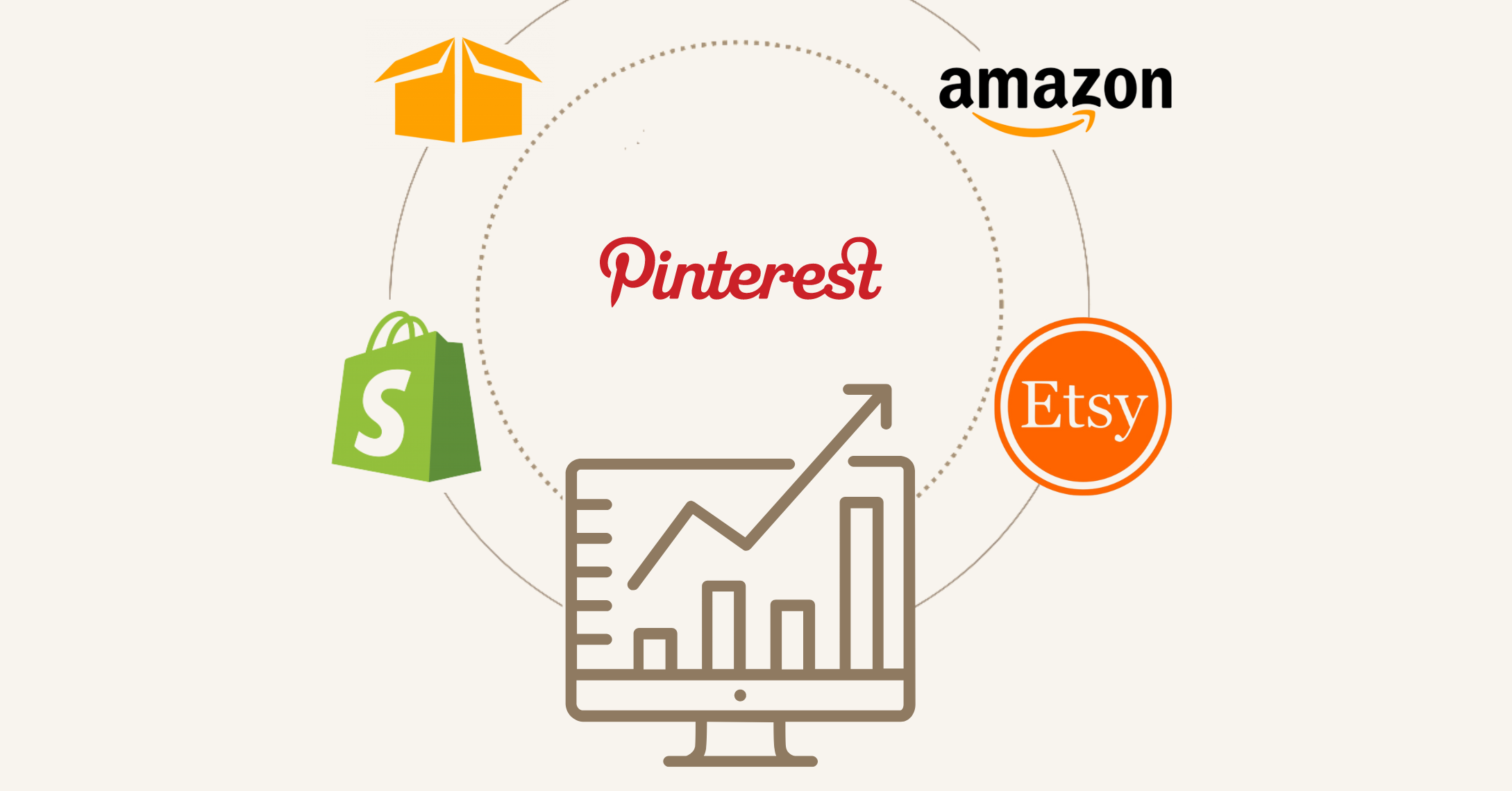 Etsy, Amazon, Shopify store development with Pinterest tools
